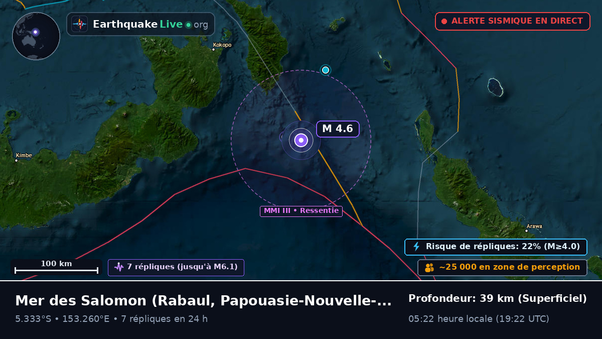 Mer des Salomon (Papouasie-Nouvelle-Guinée)