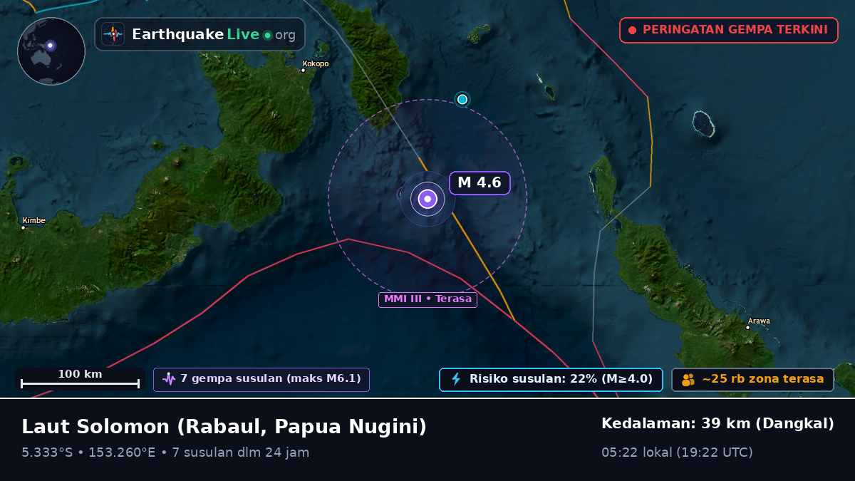 Laut Solomon (Papua Nugini)