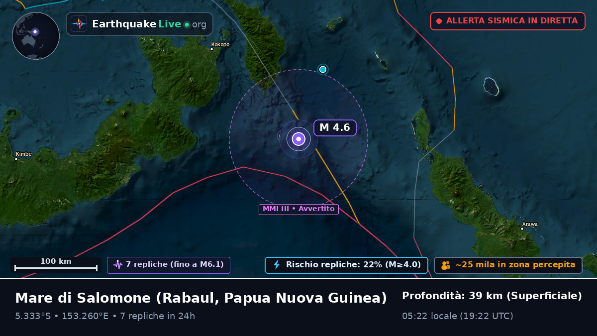 Mare di Salomone (Papua Nuova Guinea)