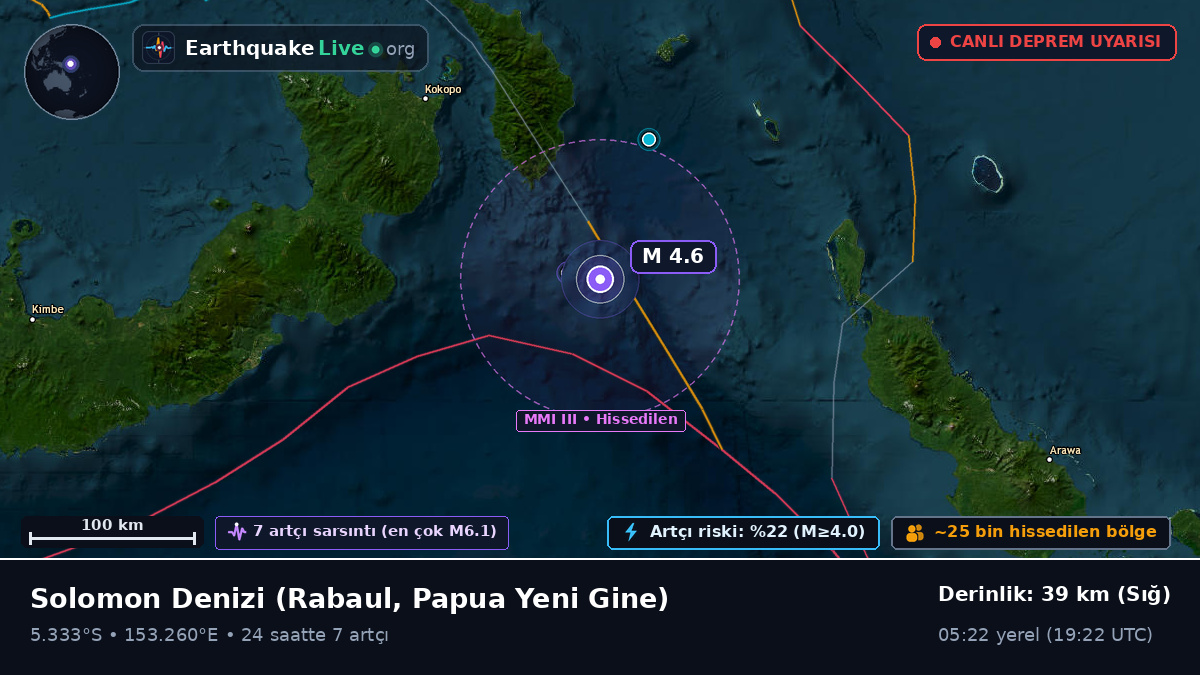 Solomon Denizi (Papua Yeni Gine)