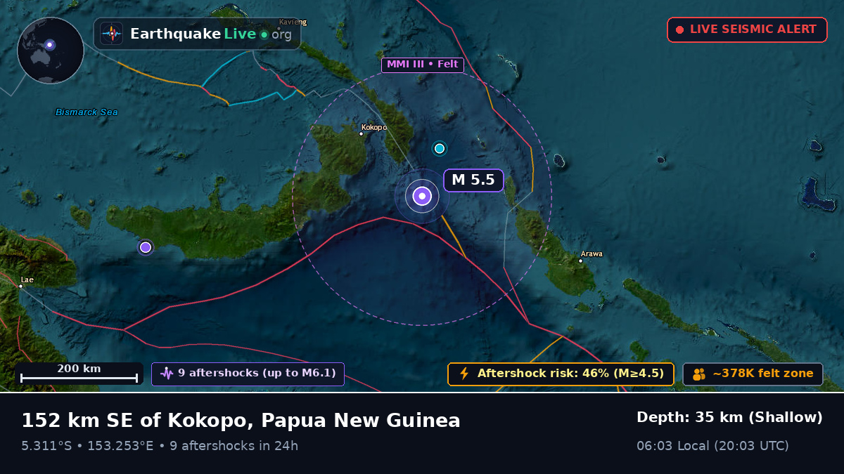 Solomon Sea (Papua New Guinea)