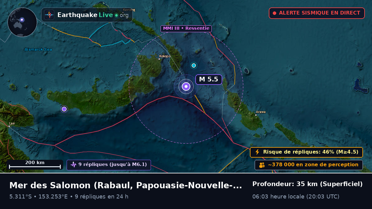 Mer des Salomon (Papouasie-Nouvelle-Guinée)