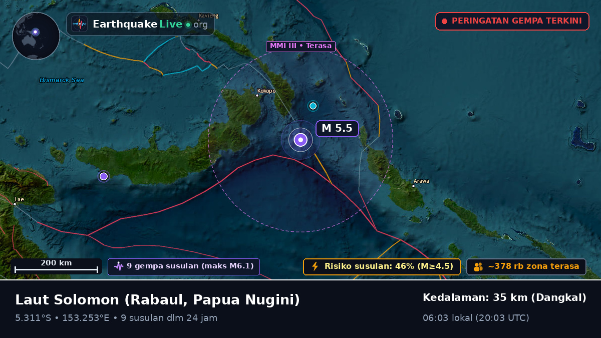 Laut Solomon (Papua Nugini)