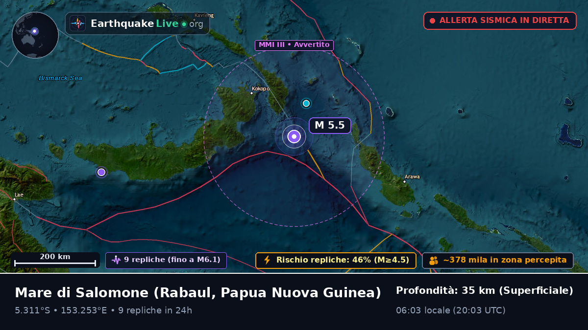 Mare di Salomone (Papua Nuova Guinea)