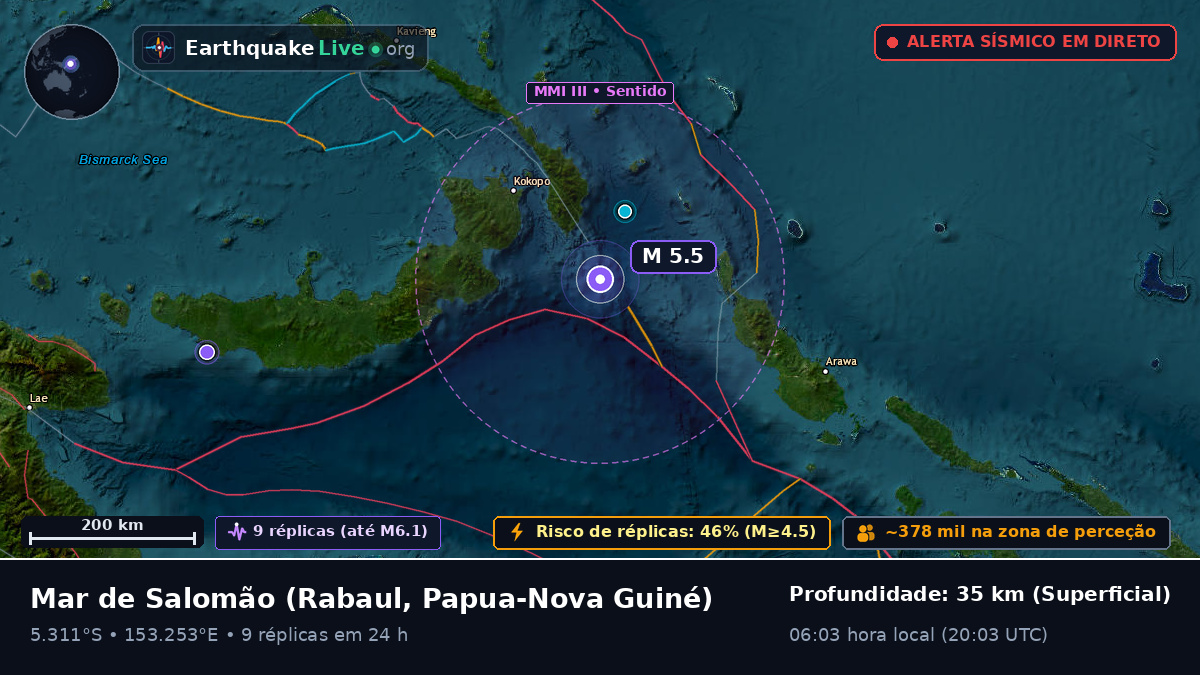 Mar de Salomão (Papua-Nova Guiné)