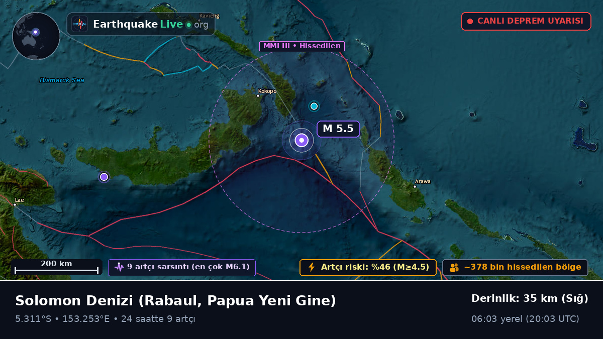 Solomon Denizi (Papua Yeni Gine)