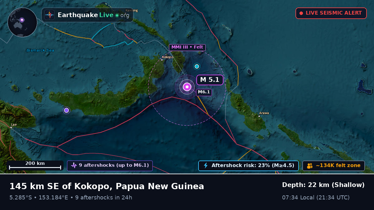 Solomon Sea (Papua New Guinea)