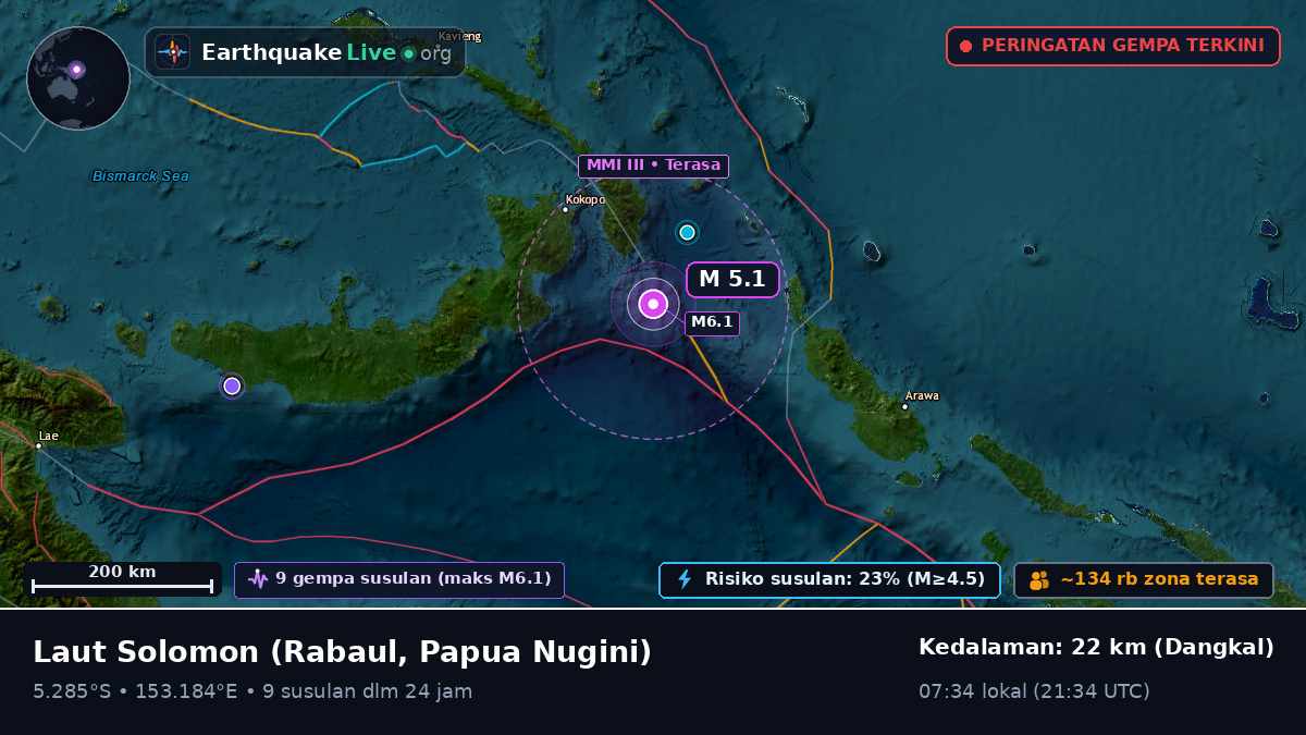 Laut Solomon (Papua Nugini)