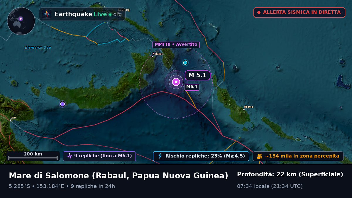 Mare di Salomone (Papua Nuova Guinea)