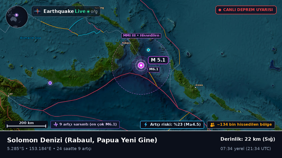 Solomon Denizi (Papua Yeni Gine)