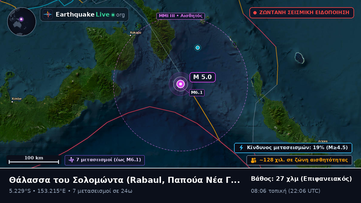 Θάλασσα του Σολομώντα (Παπούα Νέα Γουινέα)
