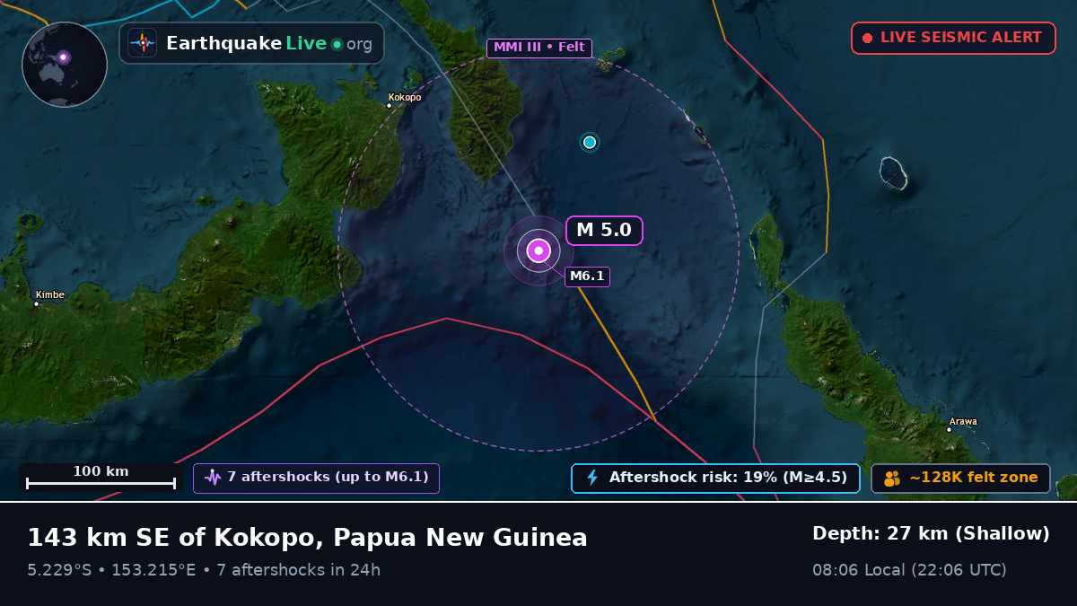 Solomon Sea (Papua New Guinea)