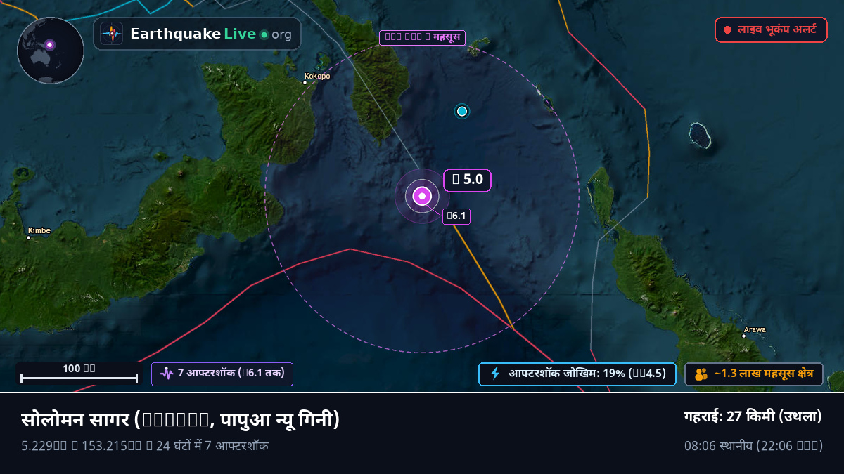 सोलोमन सागर (पापुआ न्यू गिनी)