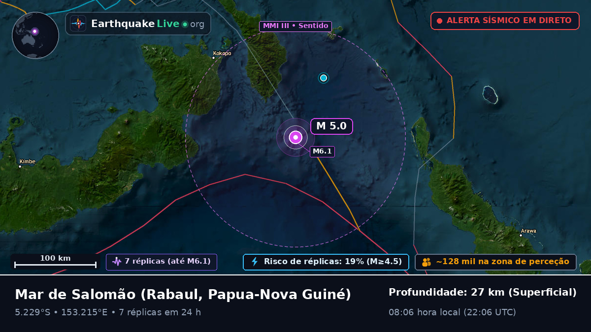Mar de Salomão (Papua-Nova Guiné)