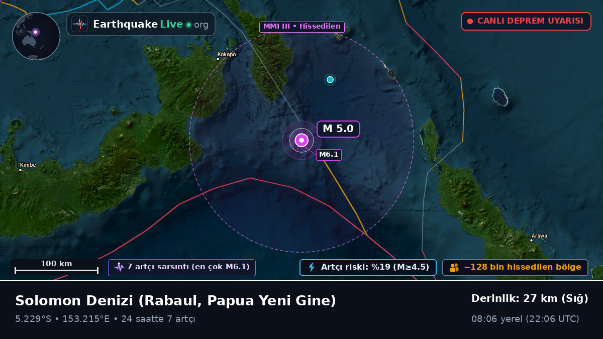 Solomon Denizi (Papua Yeni Gine)