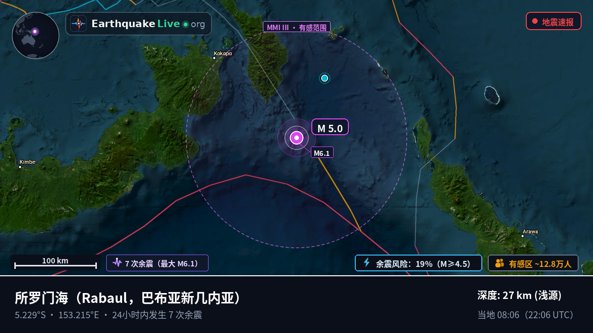 所罗门海 (巴布亚新几内亚)