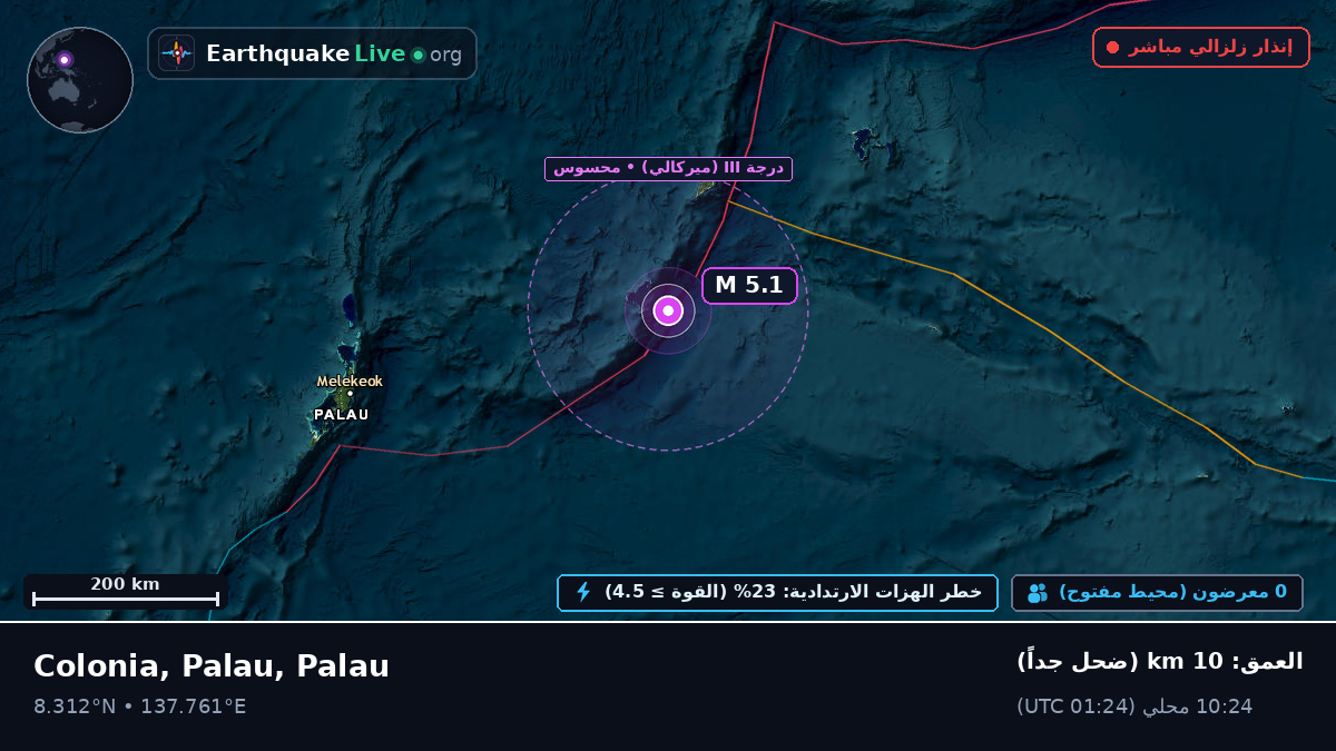 بحر الفلبين (Palau)