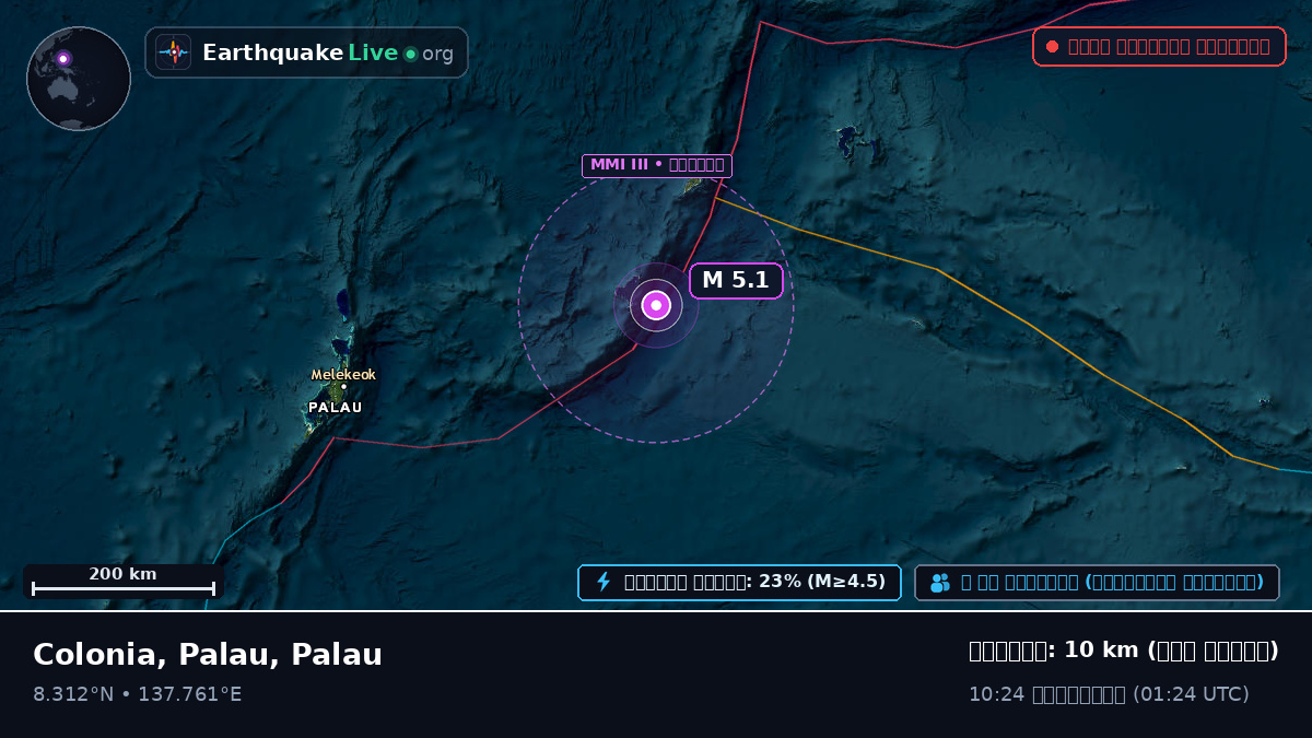 ফিলিপাইন সাগর (Palau)