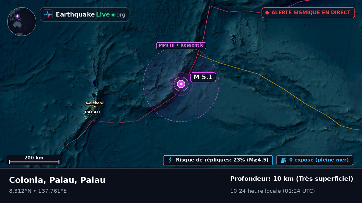 Mer des Philippines (Palau)