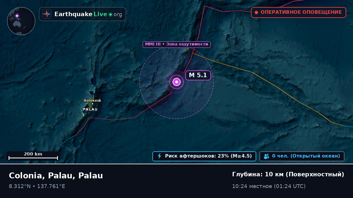 Филиппинское море (Palau)