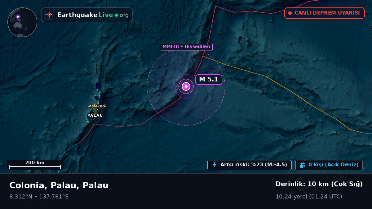 Filipin Denizi (Palau)