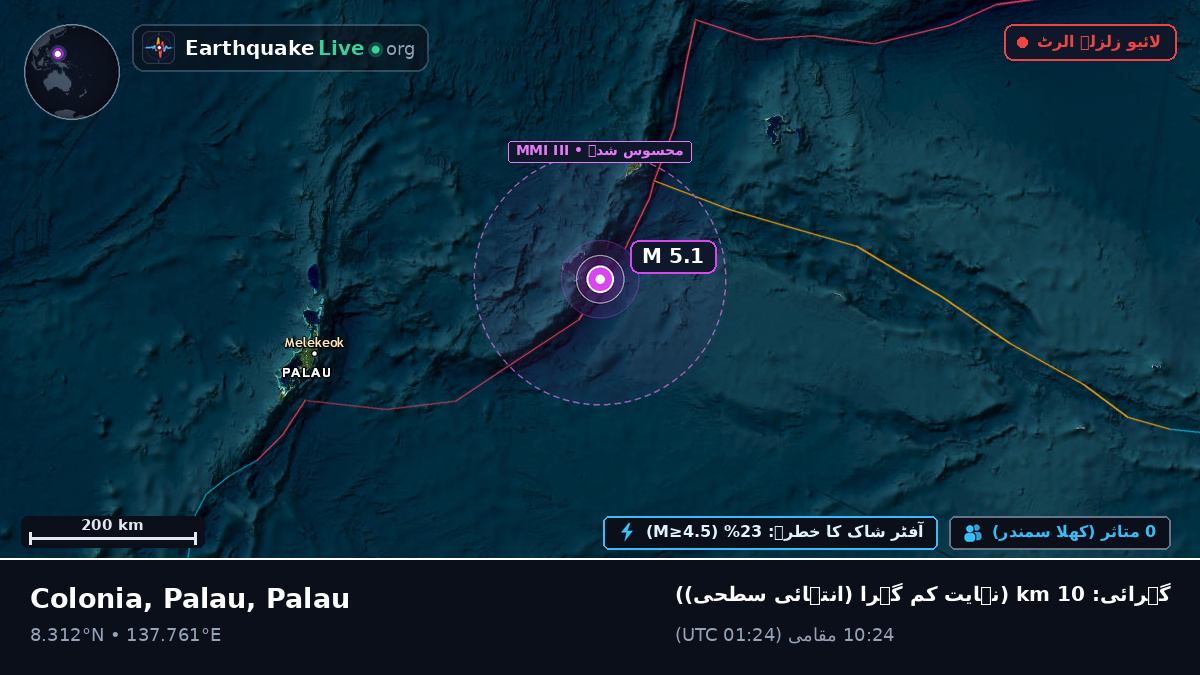 بحیرہ فلپائن (Palau)