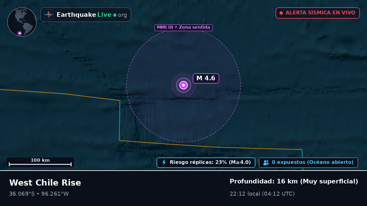 Océano Pacífico Sur (Chile)