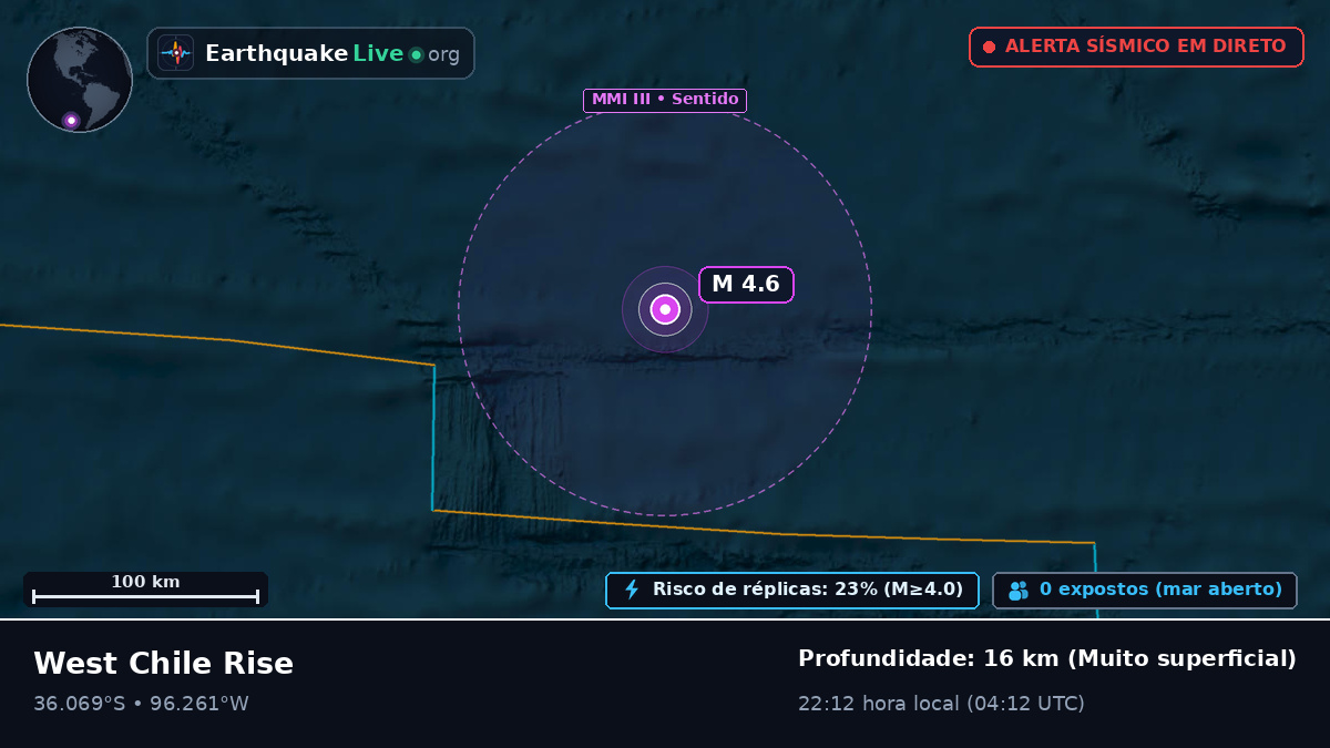 Oceano Pacífico Sul (Chile)