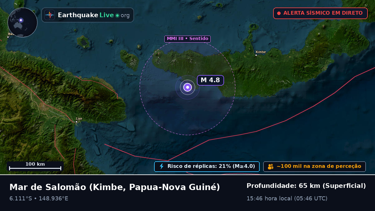 Mar de Salomão (Papua-Nova Guiné)