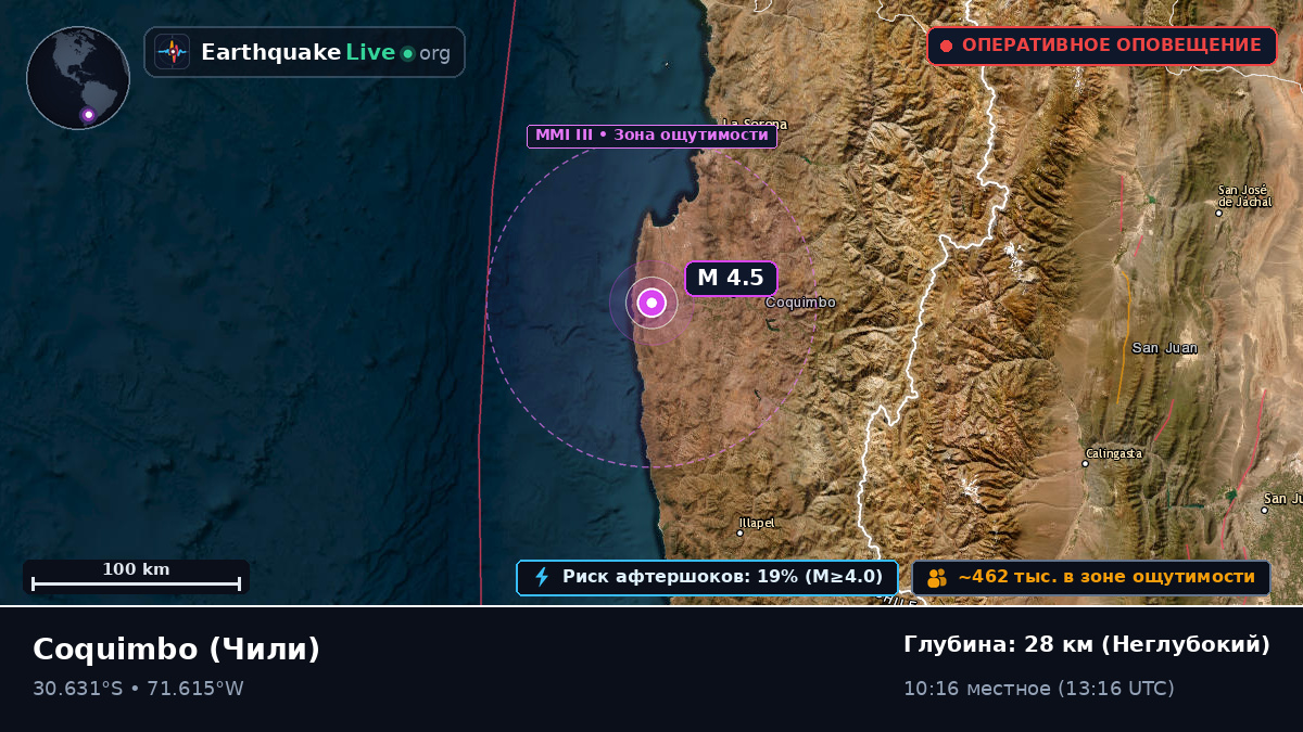 Coquimbo, Чили