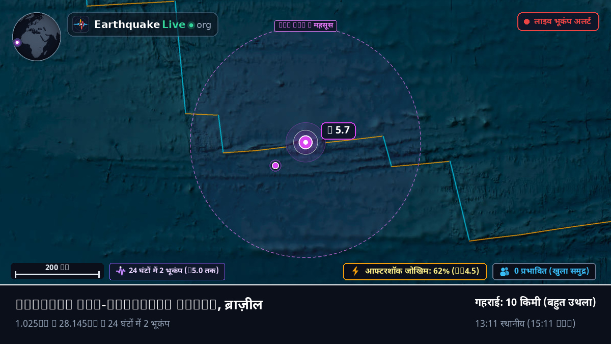 उत्तरी अटलांटिक महासागर (ब्राज़ील)