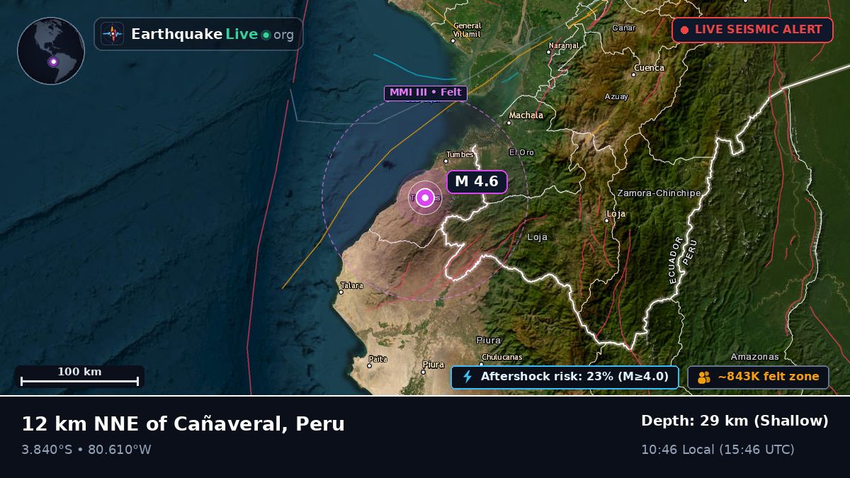 Tumbes, Peru