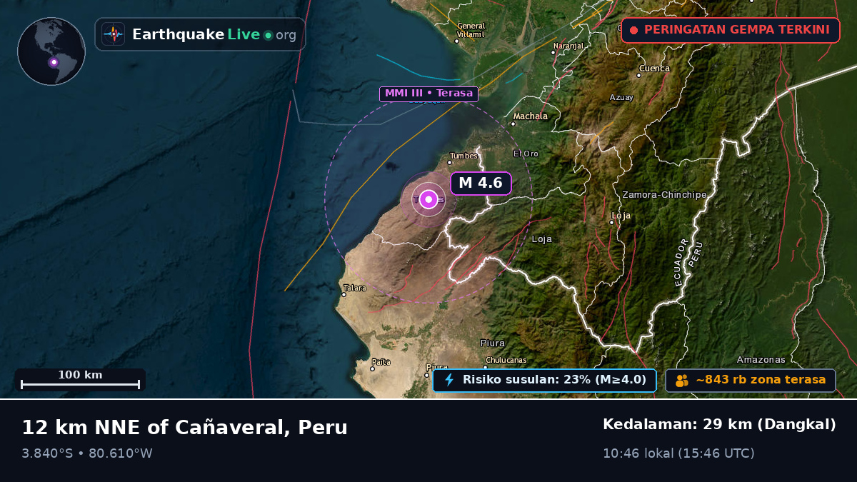 Tumbes, Peru