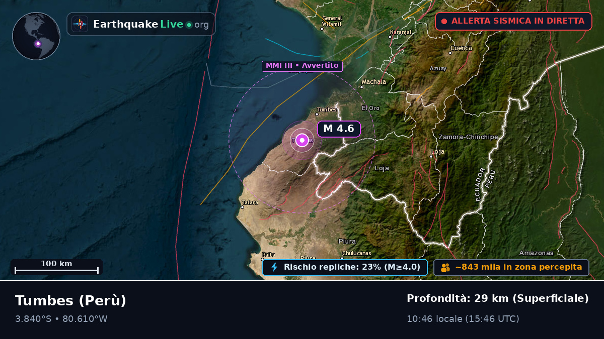 Tumbes, Perù