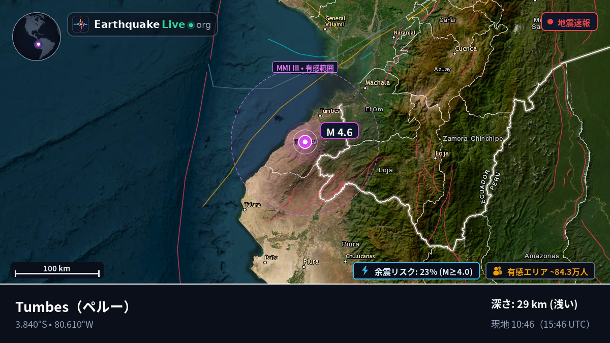 Tumbes, ペルー