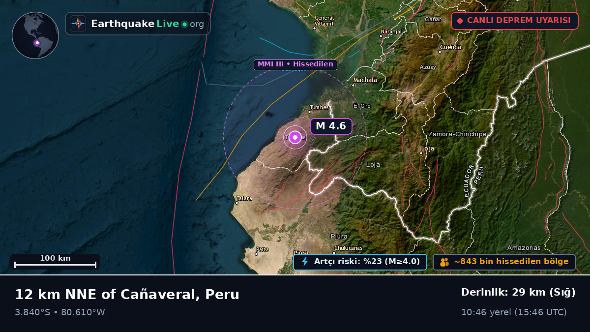 Tumbes, Peru