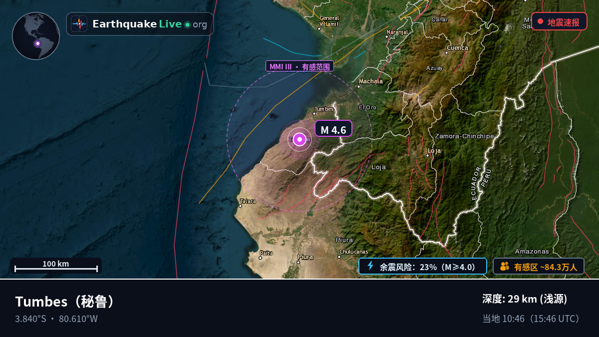 Tumbes, 秘鲁