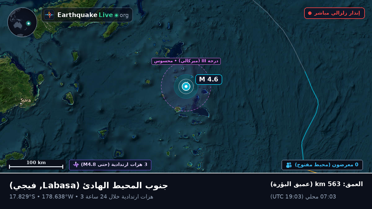جنوب المحيط الهادئ (فيجي)