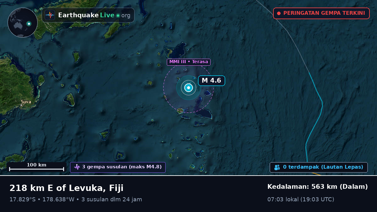 Samudra Pasifik Selatan (Fiji)