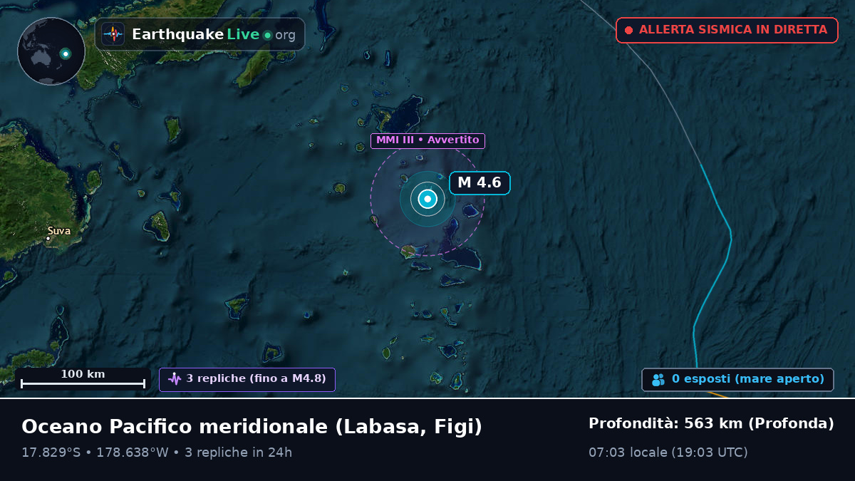 Oceano Pacifico meridionale (Figi)
