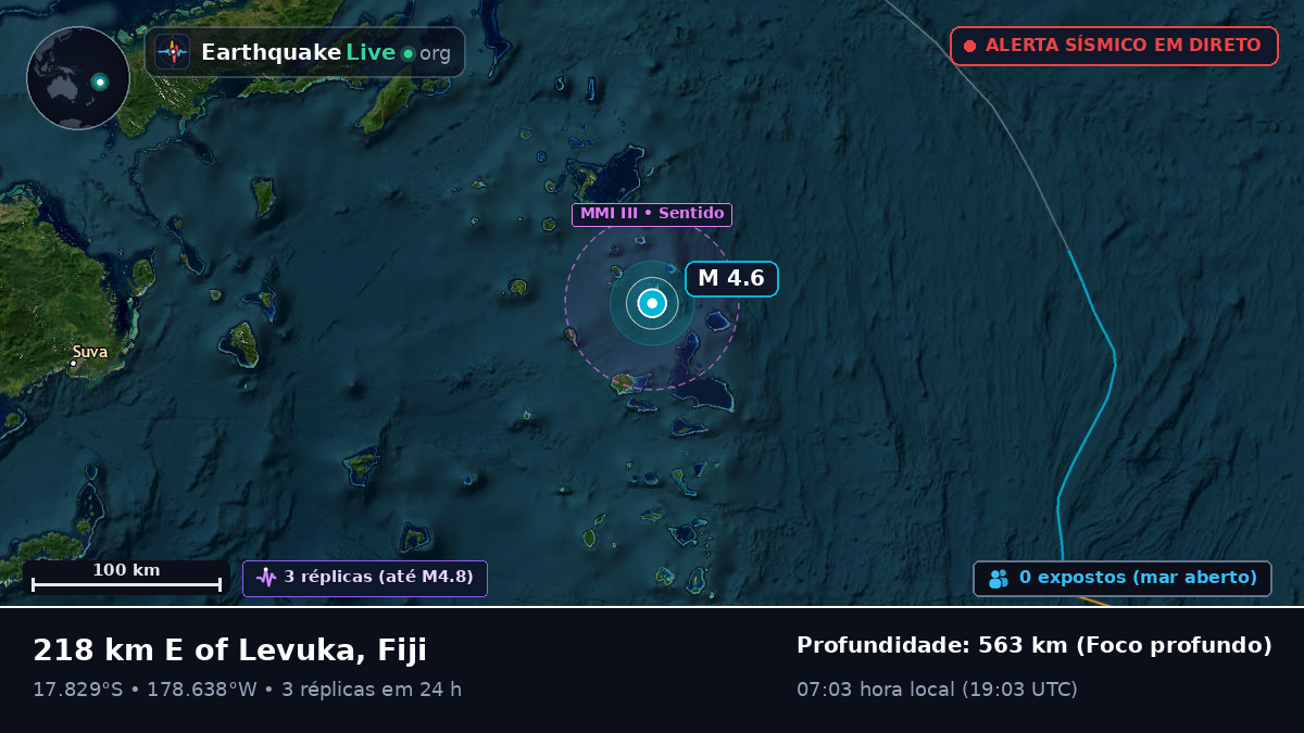 Oceano Pacífico Sul (Fiji)