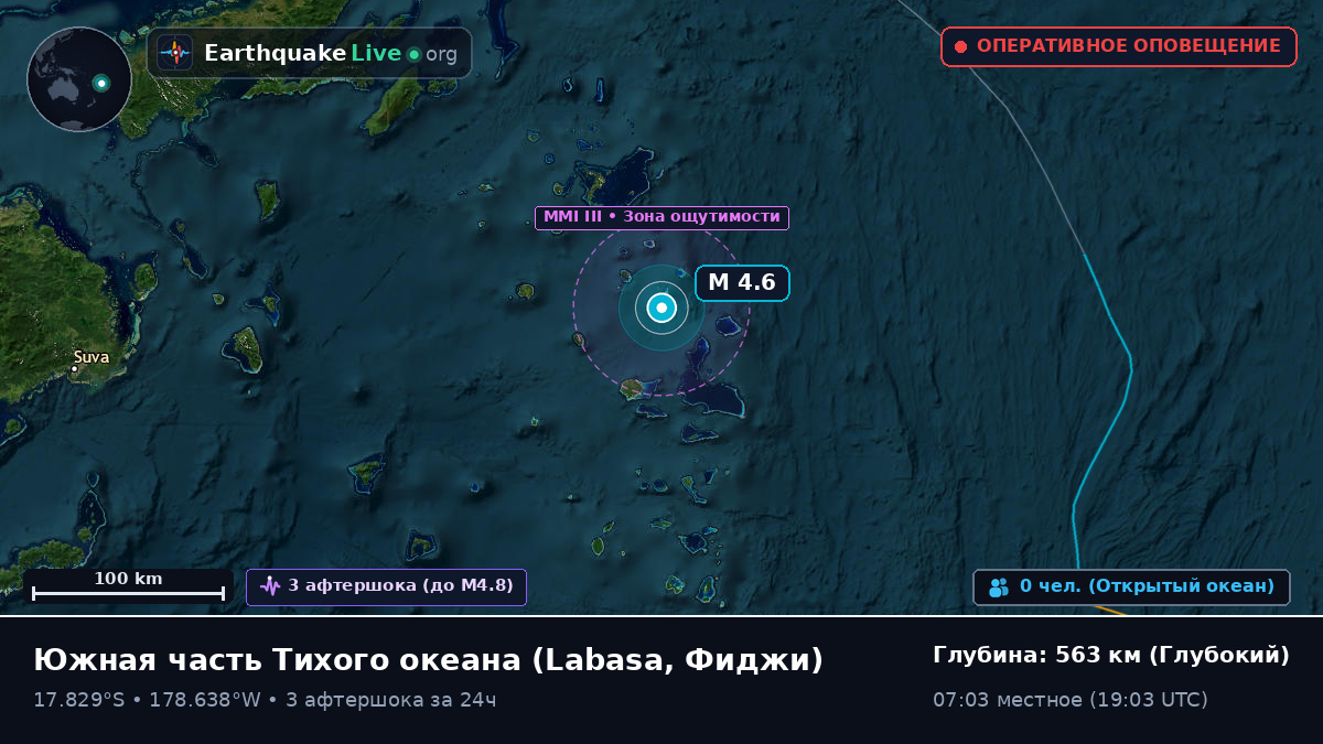 Южная часть Тихого океана (Фиджи)