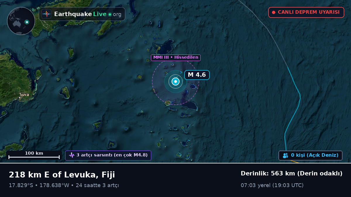 Güney Pasifik Okyanusu (Fiji)