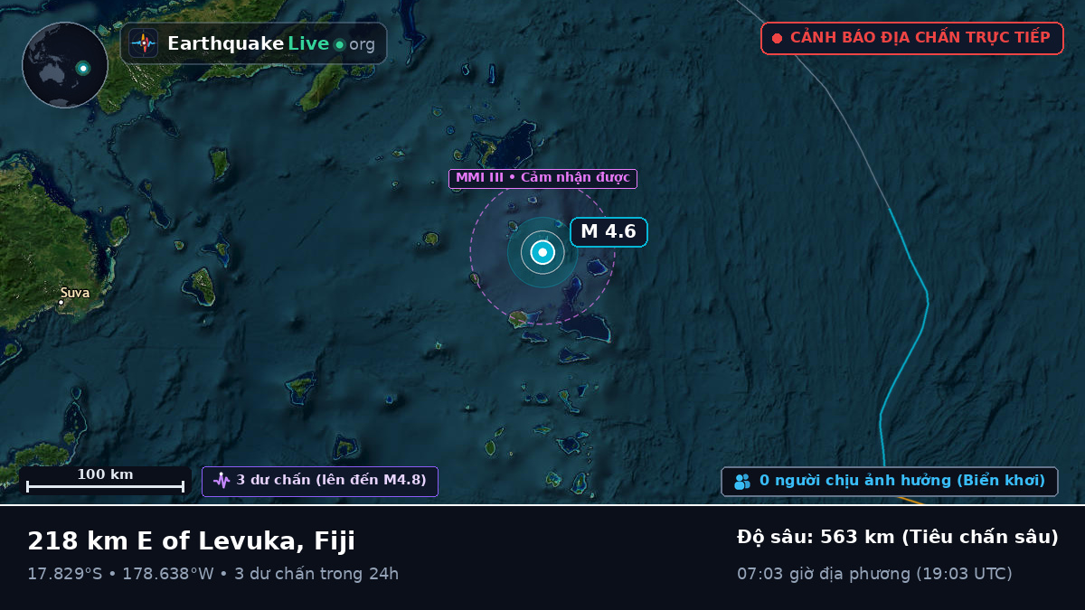 Nam Thái Bình Dương (Fiji)