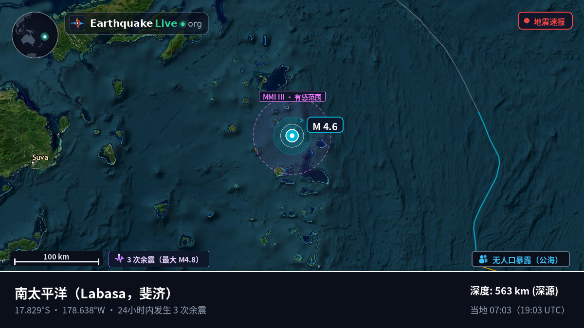 南太平洋 (斐济)