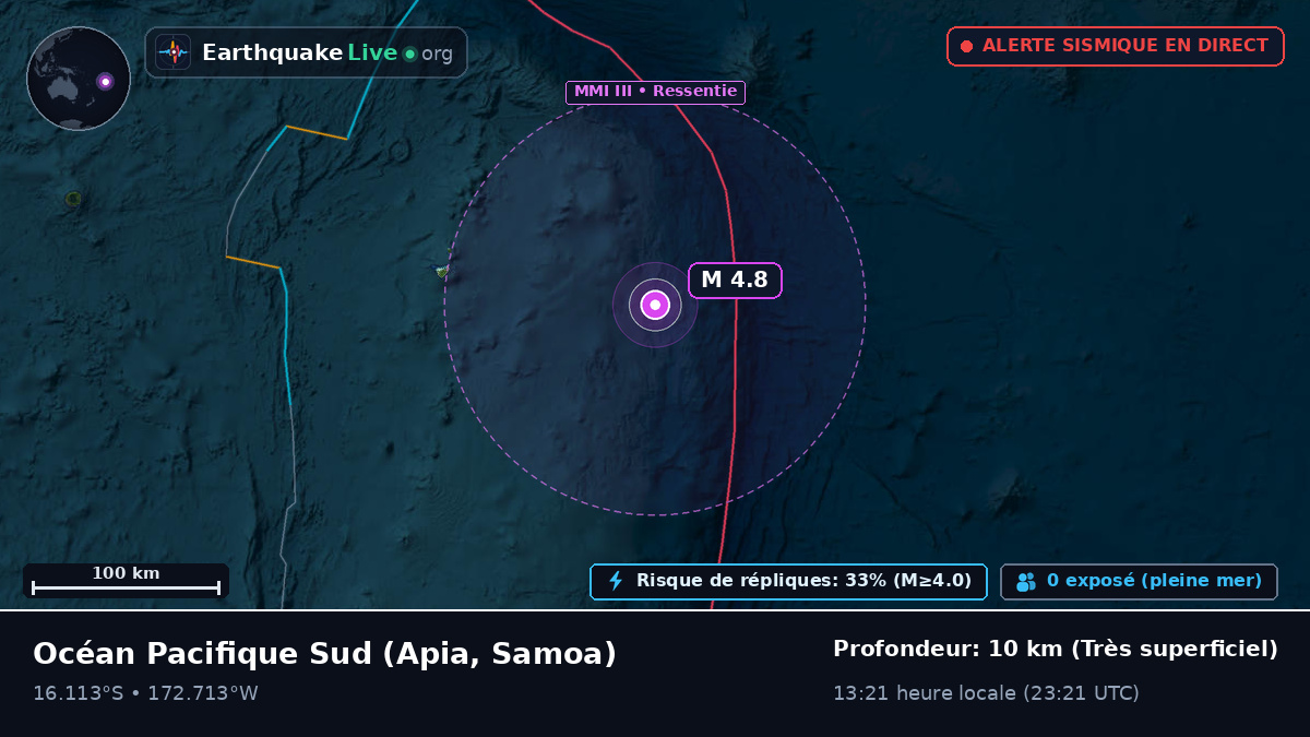 Océan Pacifique Sud (Samoa)
