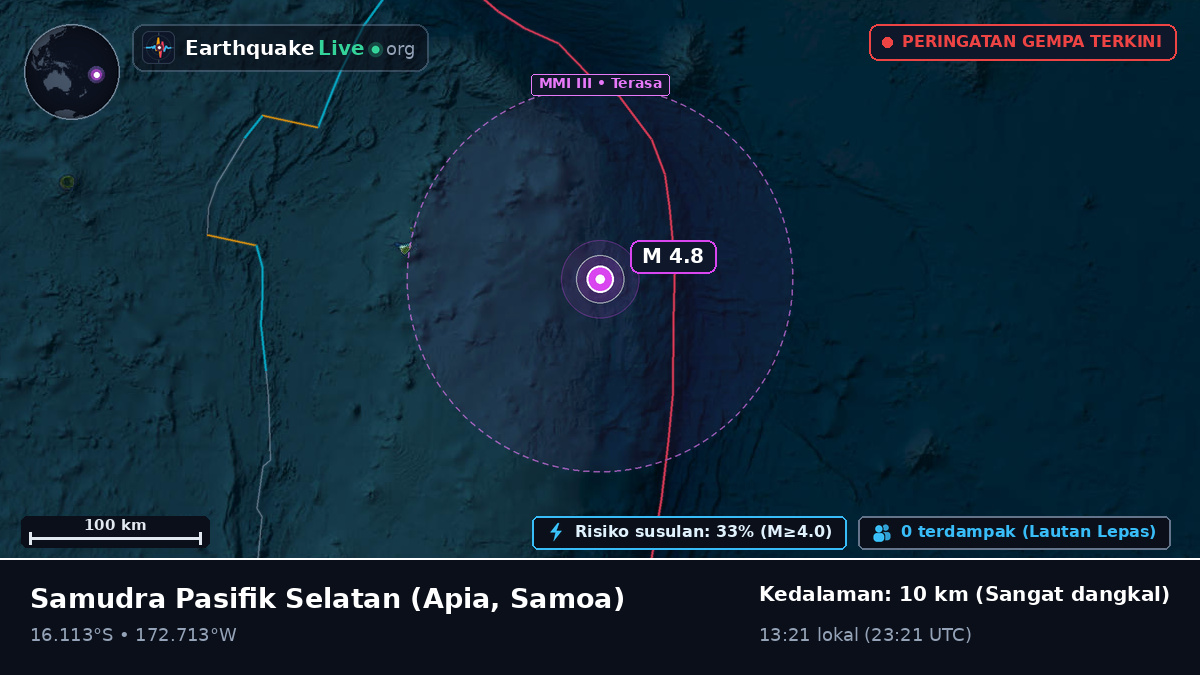 Samudra Pasifik Selatan (Samoa)