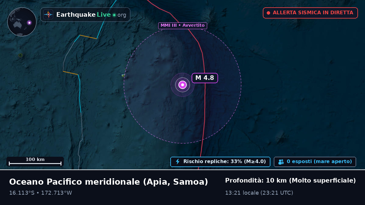 Oceano Pacifico meridionale (Samoa)