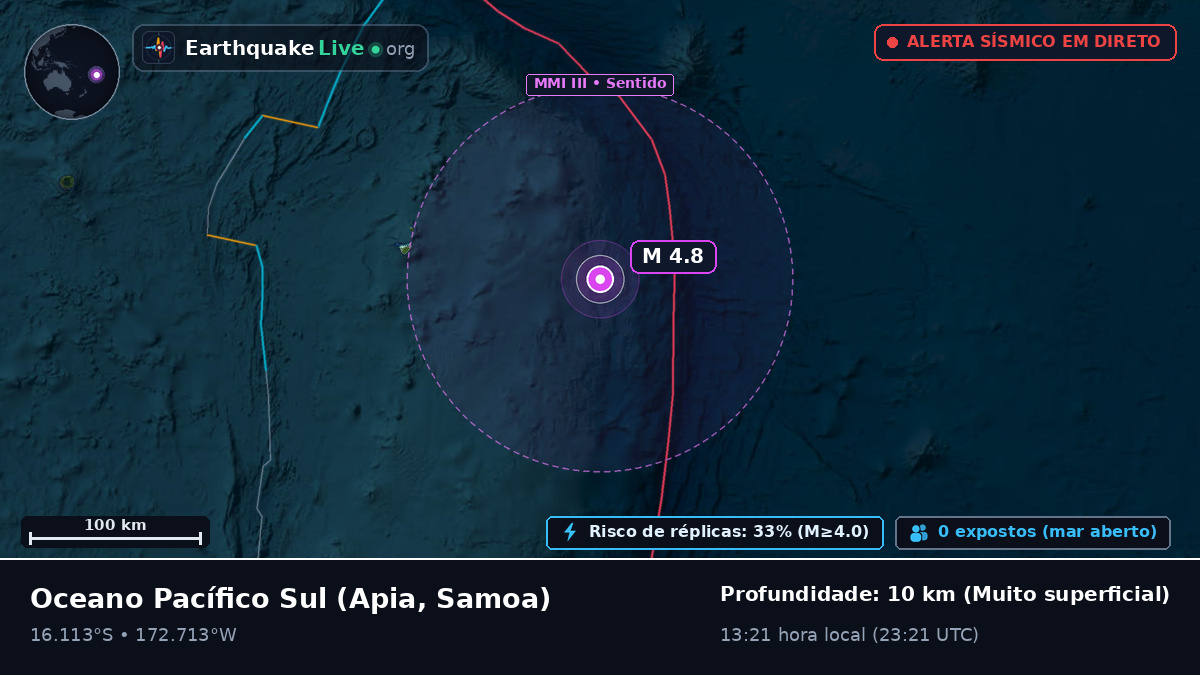Oceano Pacífico Sul (Samoa)