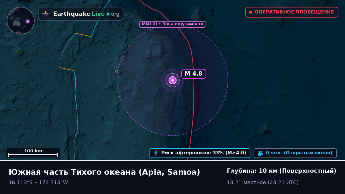 Южная часть Тихого океана (Samoa)